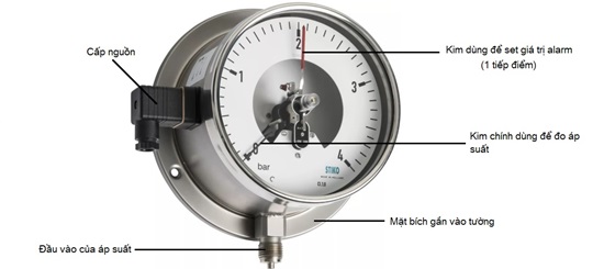 Cấu tạo của đồng hồ áp suất 3 kim