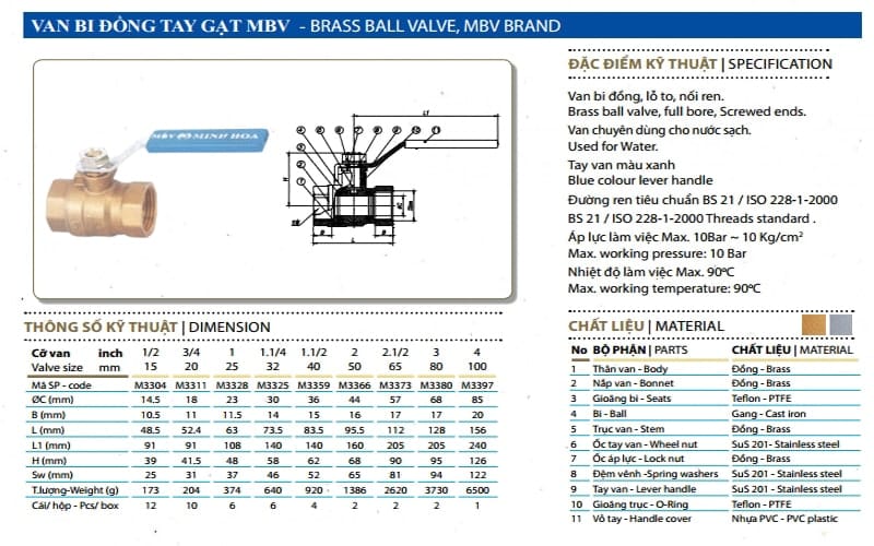 thông số kỹ thuật van bi đồng tay gạt MBV DN20
