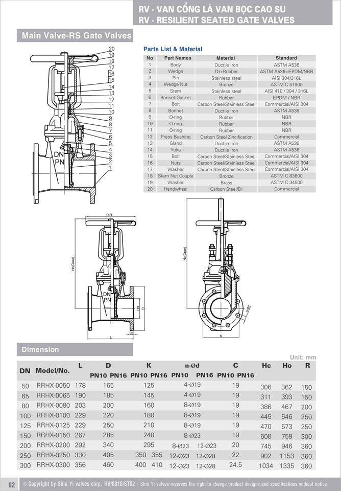 Thông số kỹ thuật van cổng ty chìm ShinYi DN50