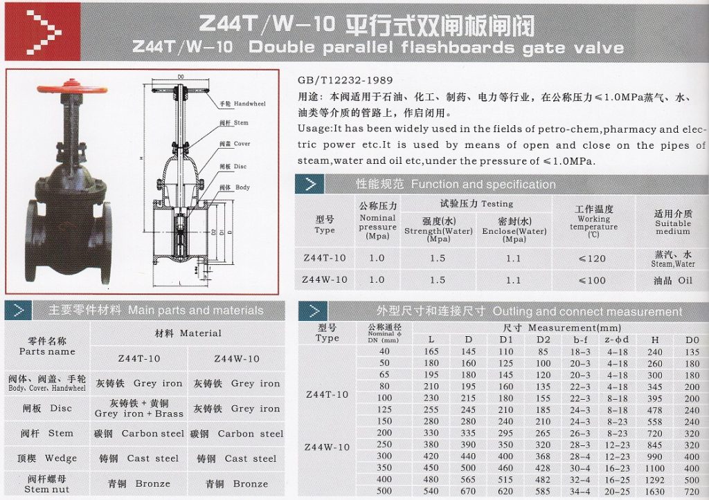 catalogue Van cổng gang HT200 - Trung quốc.