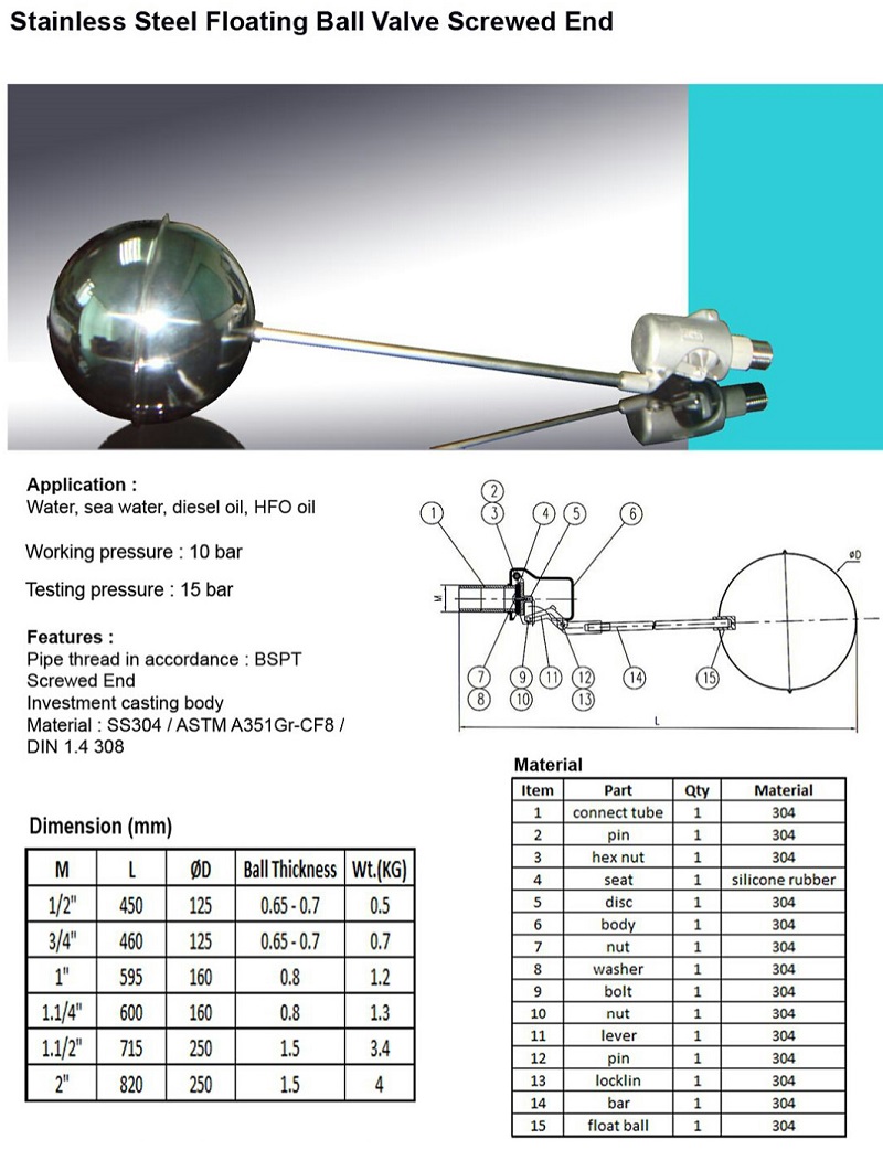 Thông số kỹ thuật Van phao cơ INOX DN20.