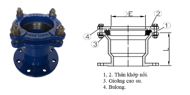 Cấu tạo khớp nối mềm BF.