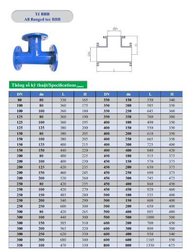 Thông số kỹ thuật Tê gang BBB DN50 - DN500.