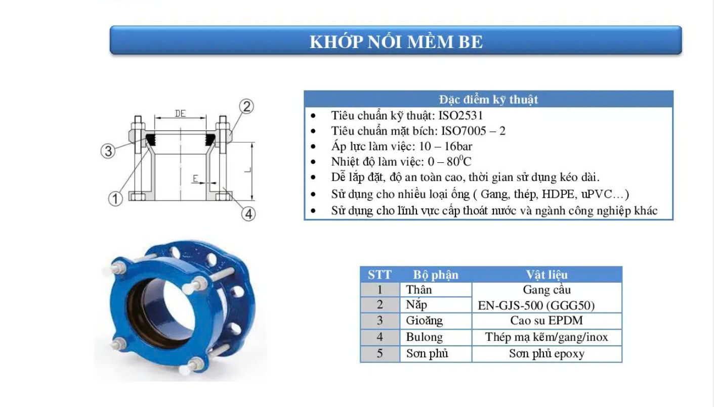 Thông số kỹ thuật khớp nối mềm BE DN200.