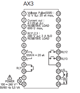 Thông số kỹ thuật bộ điều khiển nhiệt độ AX3 - 2A.