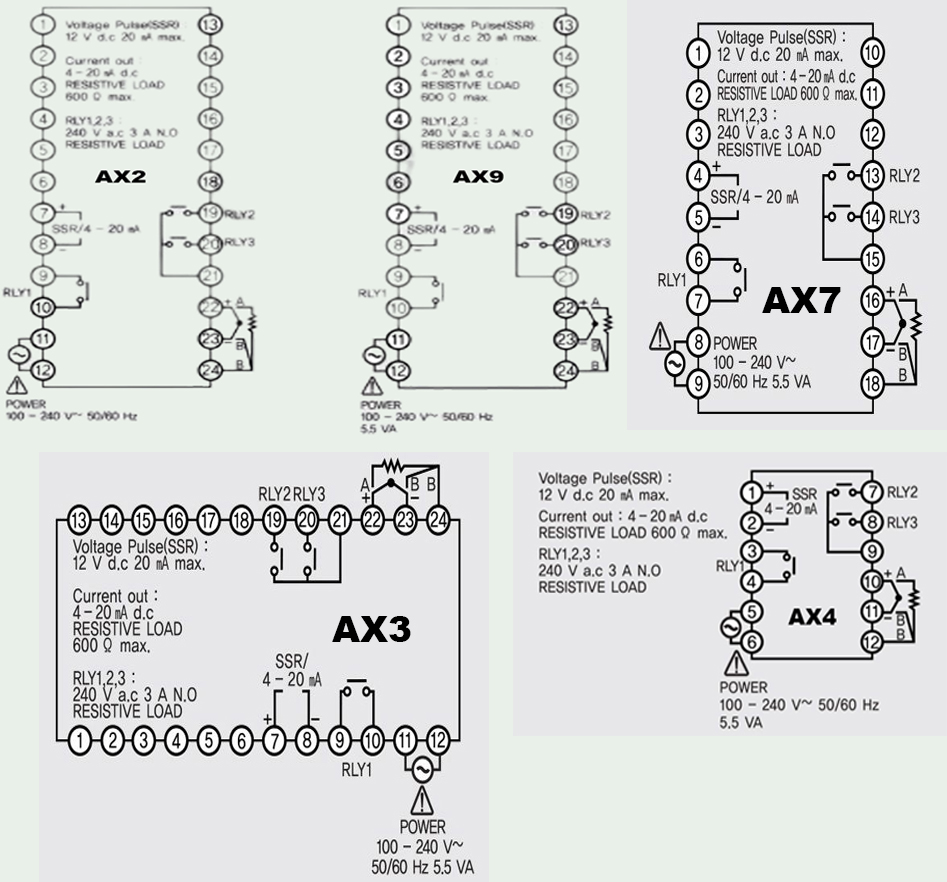 Thông số kỹ thuật bộ điều khiển nhiệt độ AX4 - 2A.