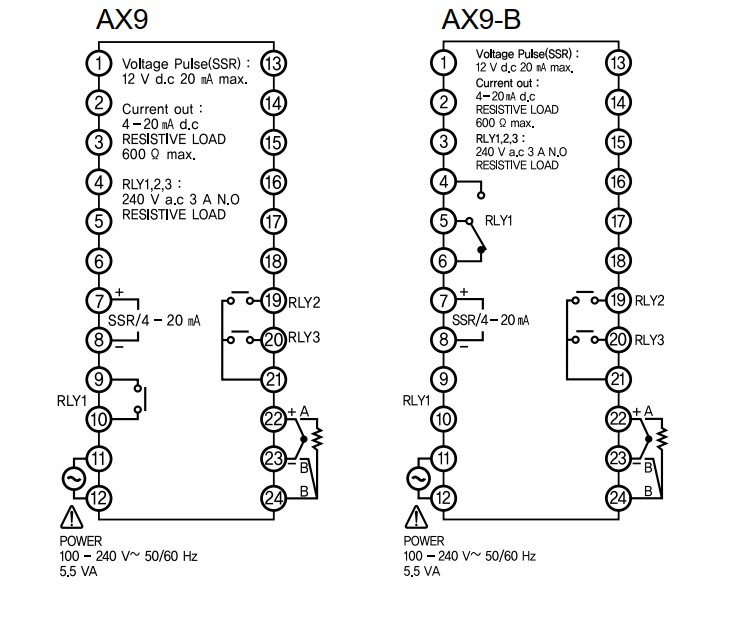 Đấu nối bộ điều khiển AX9 - 3A.