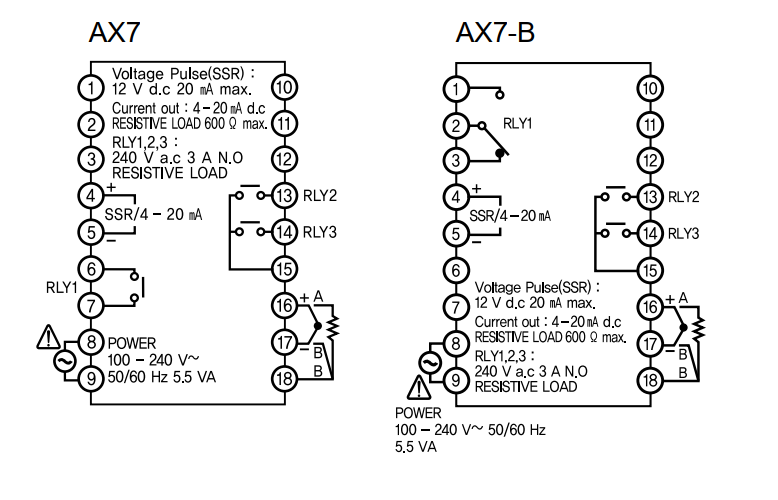 Thông số đấu nối Bộ điều khiển nhiệt độ AX7 - 2A.