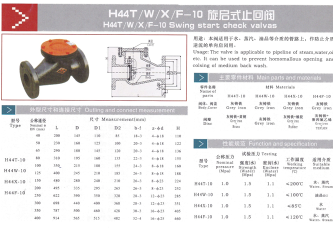 catalogue van một chiều lá lật Js HT200