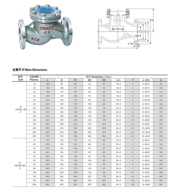Bảng catalog thông số kỹ thuật của sản phẩm van 1 chiều WCB dùng cho hơi