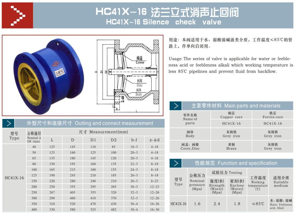 Catalogue chi tiết van một chiều HC41X-16