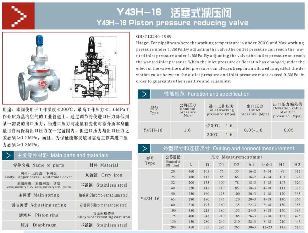 Thông số chi tiết của van giảm áp hơi nóng mặt bích Y43H-16